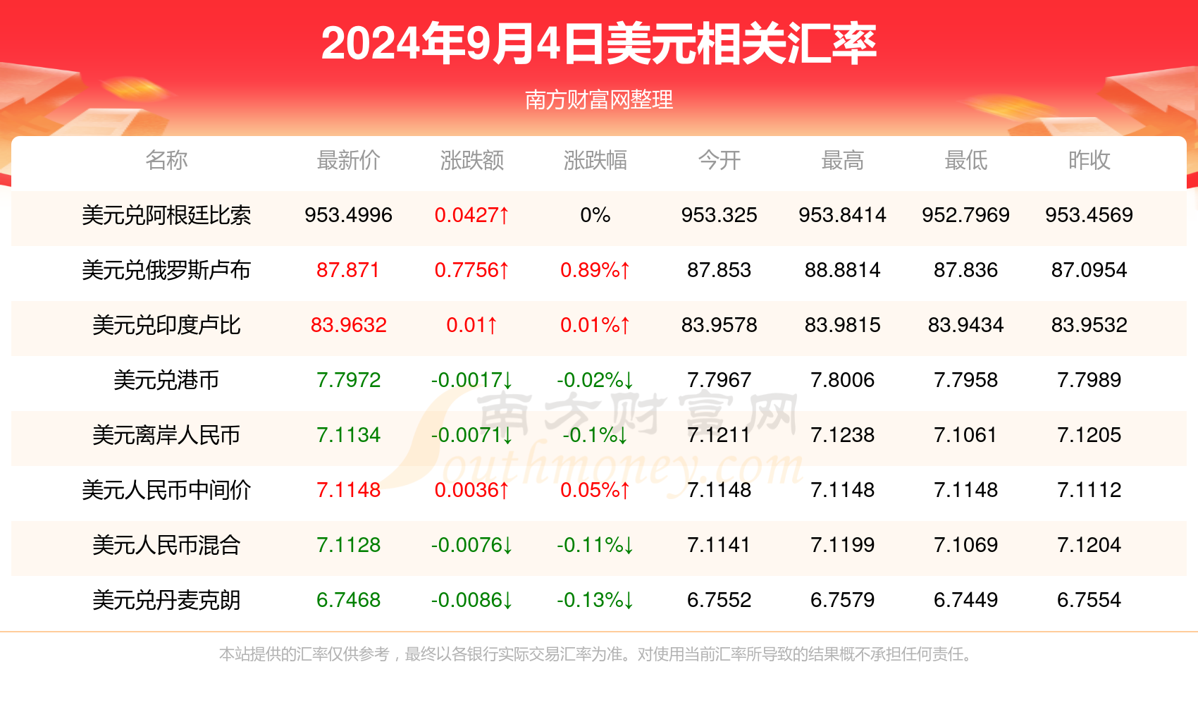 猜测2024年12月6日最新歌最新歌曲，预测2024年12月6日最新歌曲流行趋势