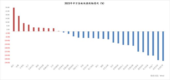 平阳发展未来展望，最新趋势深度分析，对2024年12月6日的猜想与预测