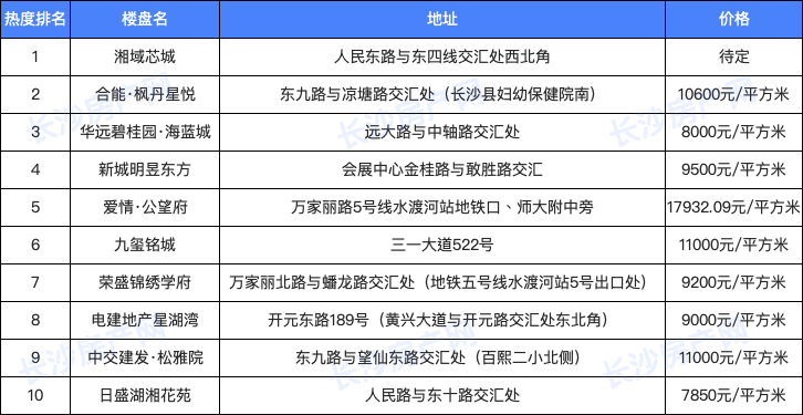 深圳隔离温情日常，十二月疫情下的温情守护