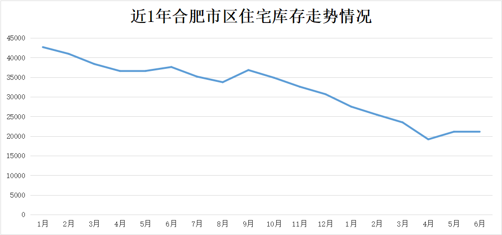 初遇在故事开头 第28页
