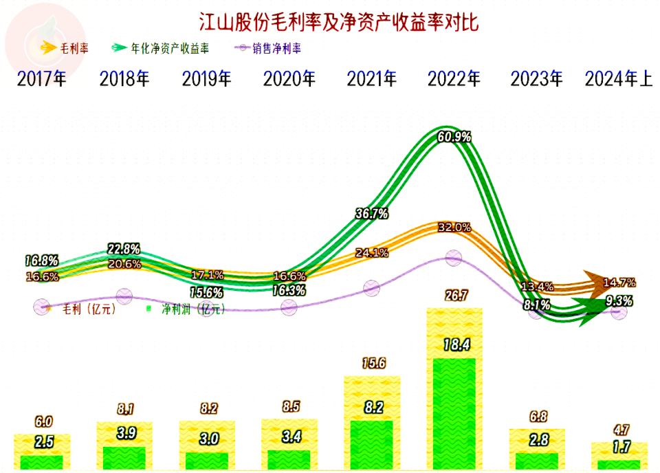 揭秘，沣泾大道重磅更新消息，最新动态揭晓于2024年12月6日！