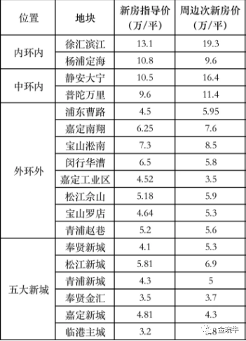 广西宁明县未来房价预测，聚焦2024年12月6日的视角，猜测最新房价走势分析