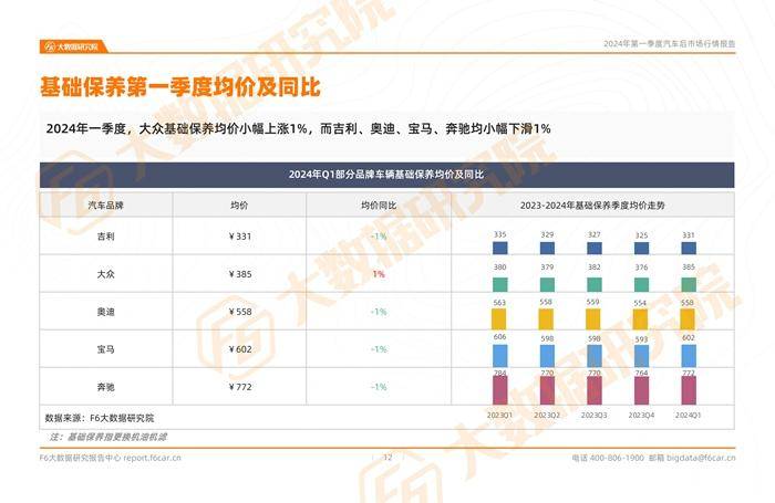 2024年热门市委会产品全面评测与未来趋势预测