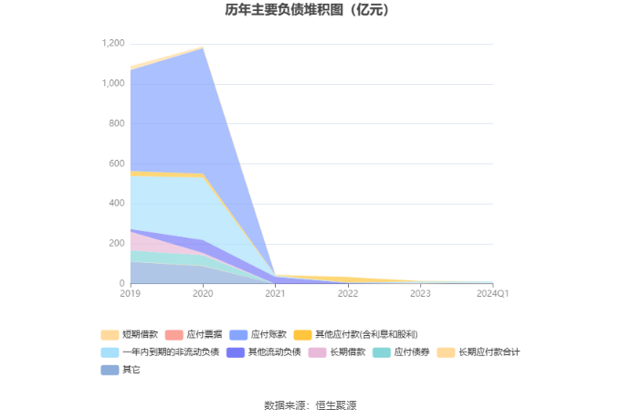 海航科技数字化转型最新动态，机遇与挑战解读（2024年12月6日）