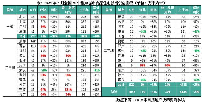2024年吊顶设计趋势展望，基于2015年创新的未来预测