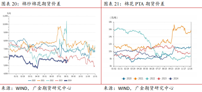 美棉期货新行情下的友情趣事，温馨日常与陪伴的力量