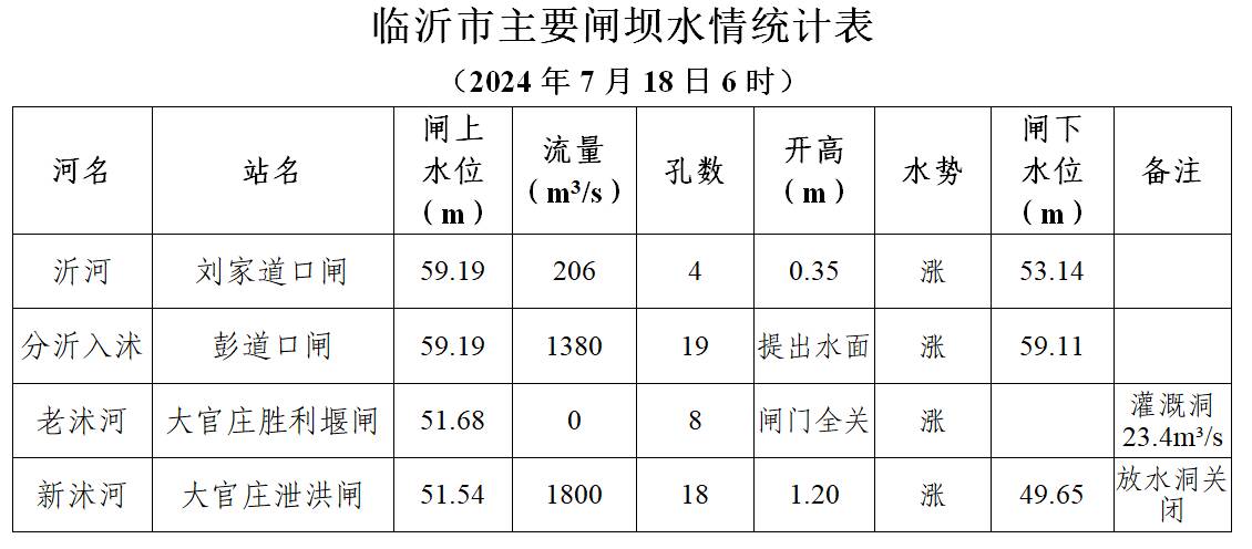 从往年热门地址到自信之路，学习之光与蜕变奇迹的历程