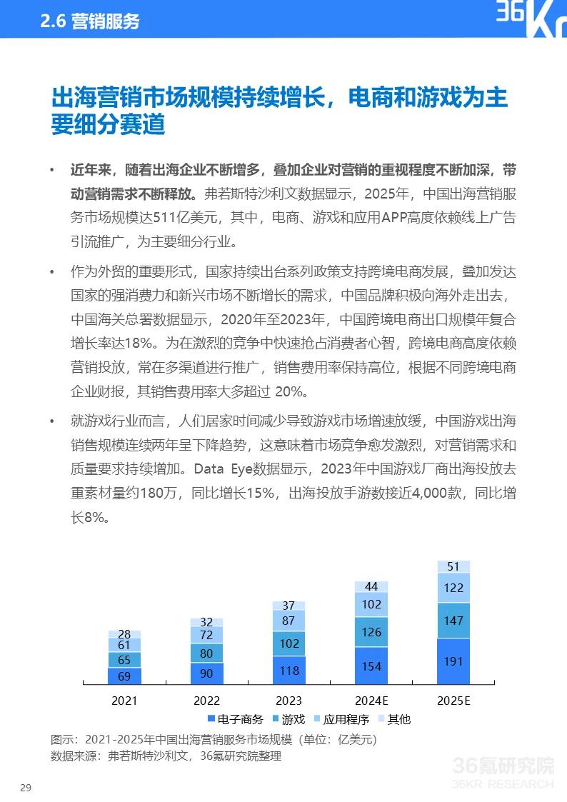 纽约未来科技突破，革命性产品体验引领潮流，热门之选全新体验揭晓