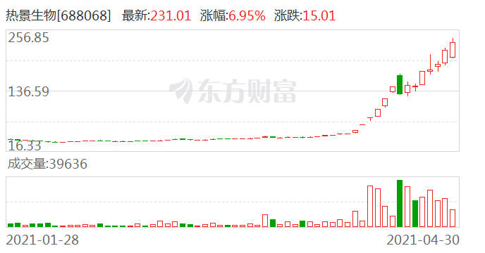花开无言 第26页