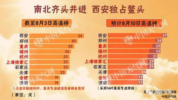 学会预测未来流行趋势，揭秘高唐在2024年12月6日的热门趋势猜测之道