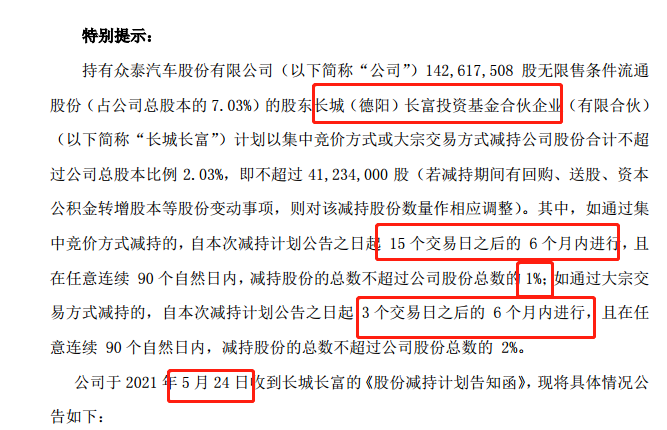 众泰股票热门消息预测，未来展望至2024年12月6日