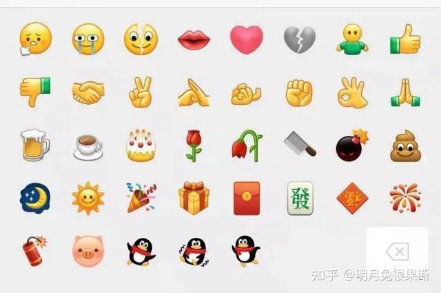 12月微信最新表情包含义，微信最新版表情符号解读指南，掌握十二月最新表情包的深层含义