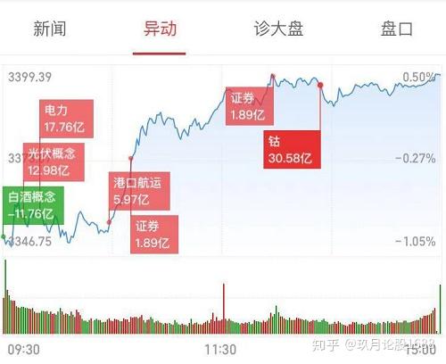 上海浦东地区疫情热点解析，应对挑战与应对举措