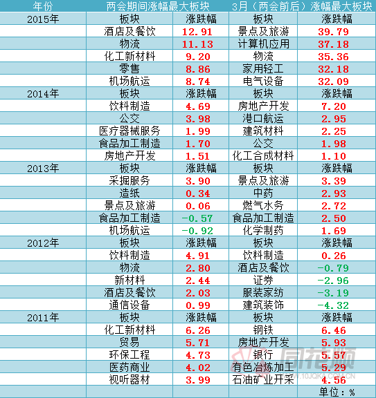 云烟 第26页