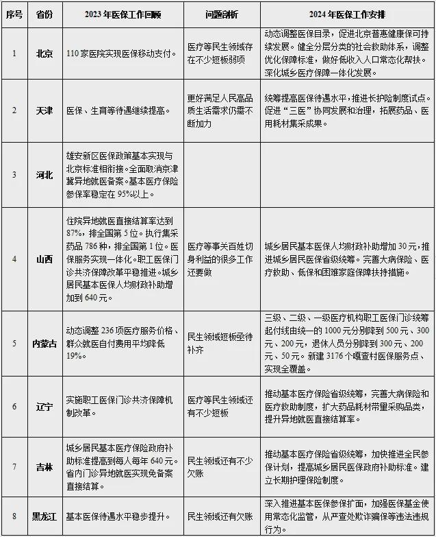 星星打烊 第28页