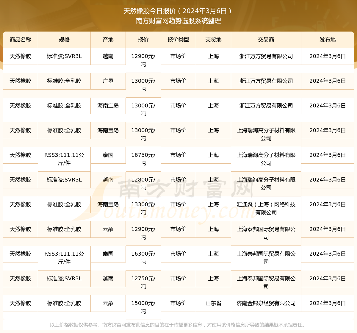 探索自然秘境，一场寻找内心平静的旅程——记2024年12月6日扣扣头像男的自然之旅