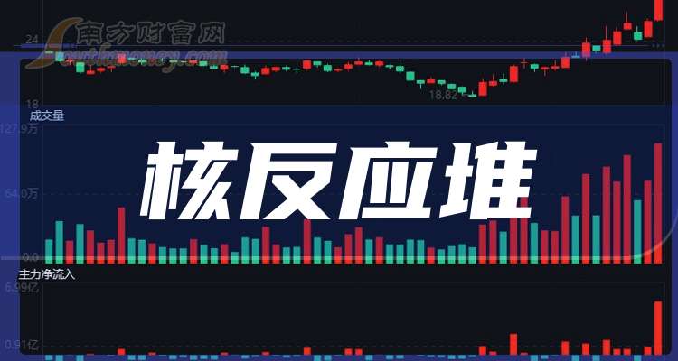蕃薯影院新篇章，2024年12月6日的变化与交响乐章