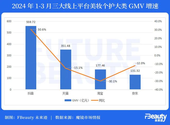 花开无言 第25页