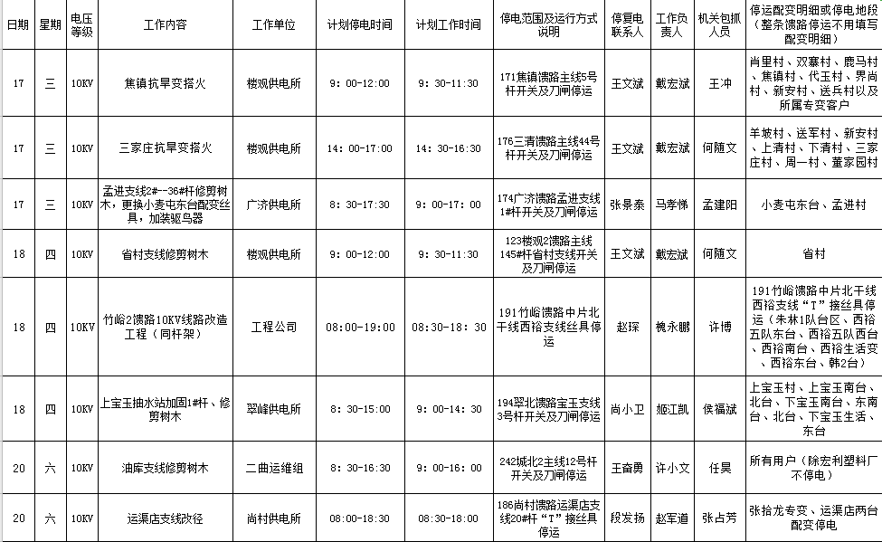 初遇在故事开头 第26页