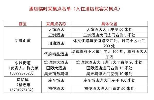 聚焦12月新疆疫情防控级别，深度解析最新动态