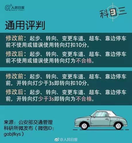 革命性智能预约系统上线，驾校预约考试进入新时代，历史上的12月6日热门考试日
