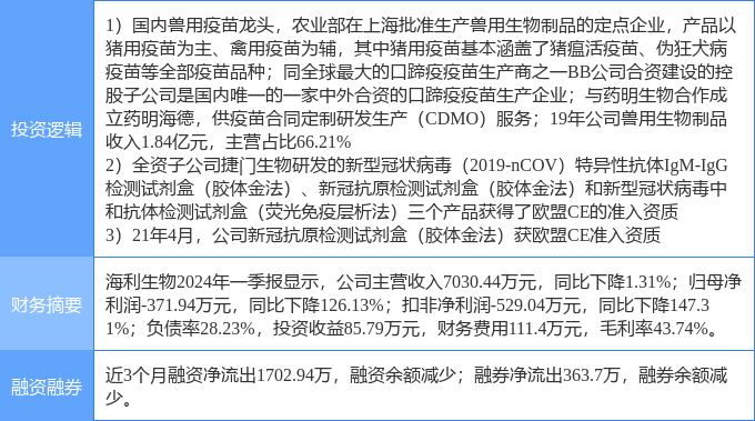 12月6日全新科技神器揭秘，热门新病引领革新功能，科技魅力改变生活体验