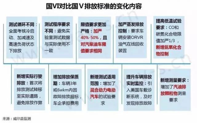 历史视角下的环保新篇章，廊坊市最新环保政策深度解读与回顾（历史日期，12月6日）