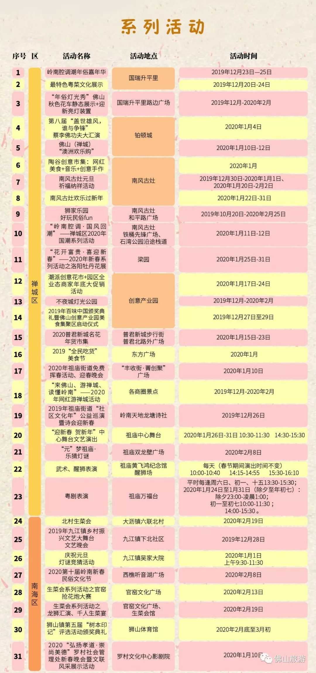 12月9日蔡韩票数更新，那些温馨的投票瞬间