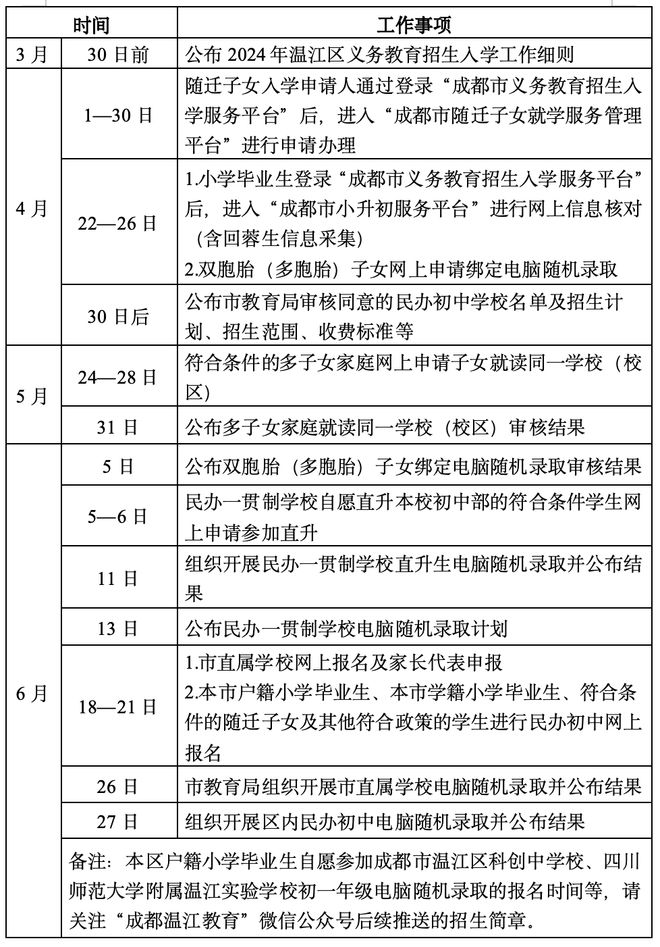 将军红最新预测指南，详解2024年12月9日将军红预测步骤，适合初学者与进阶用户