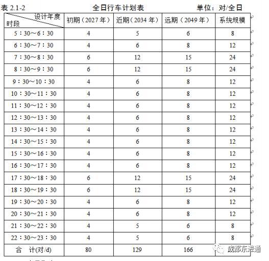 2024年12月9日明光市实时交通状况报告，全面解析城市交通动态