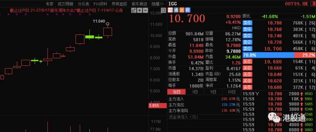 揭秘神秘小店，十二月九日基金实时买卖的神秘宝藏！