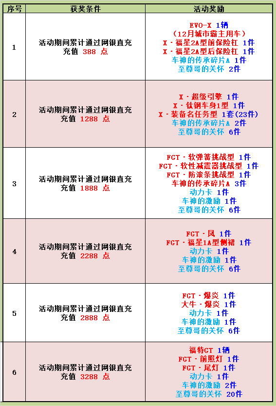 12月9日公交动态实时查询系统深度评测与全面解析