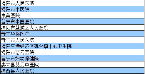 北京门诊实时结算指南，12月9日全新体验