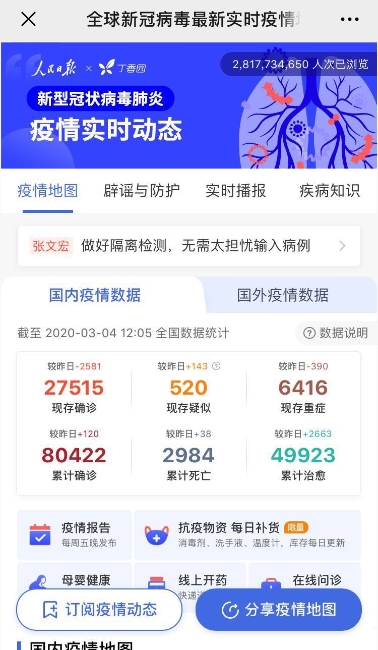 微信时代下的疫情数据追踪与洞察，2024年12月9日微信实时动态数据解析