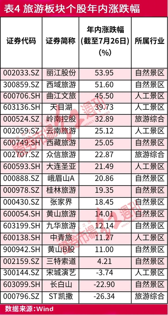 揭秘九寨沟深度游，揭秘背后的故事与12月9日排队时间表