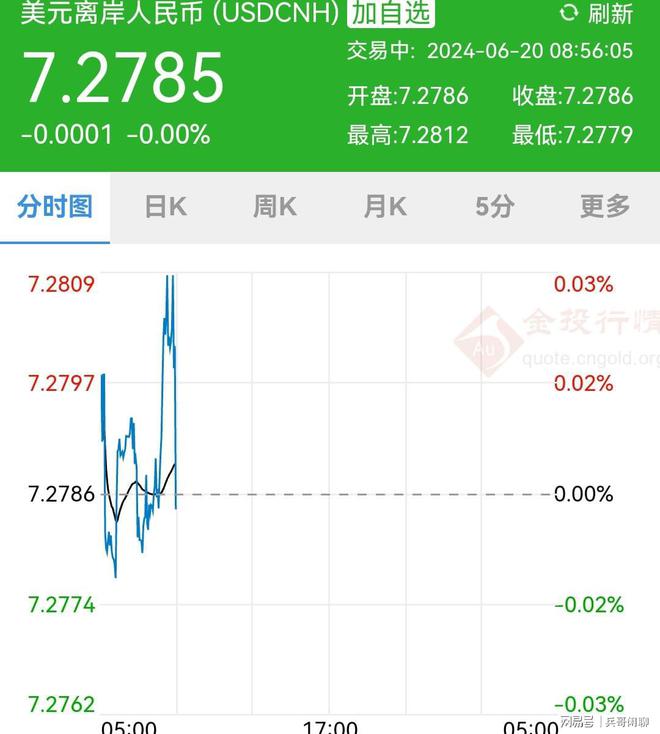 2024年美国大选直播实时报道，深度分析、体验反馈与预测