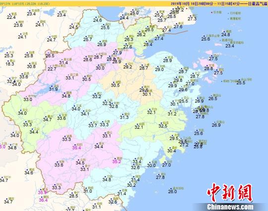 历史上的12月9日与现今上海实时天气对比分析与解读表