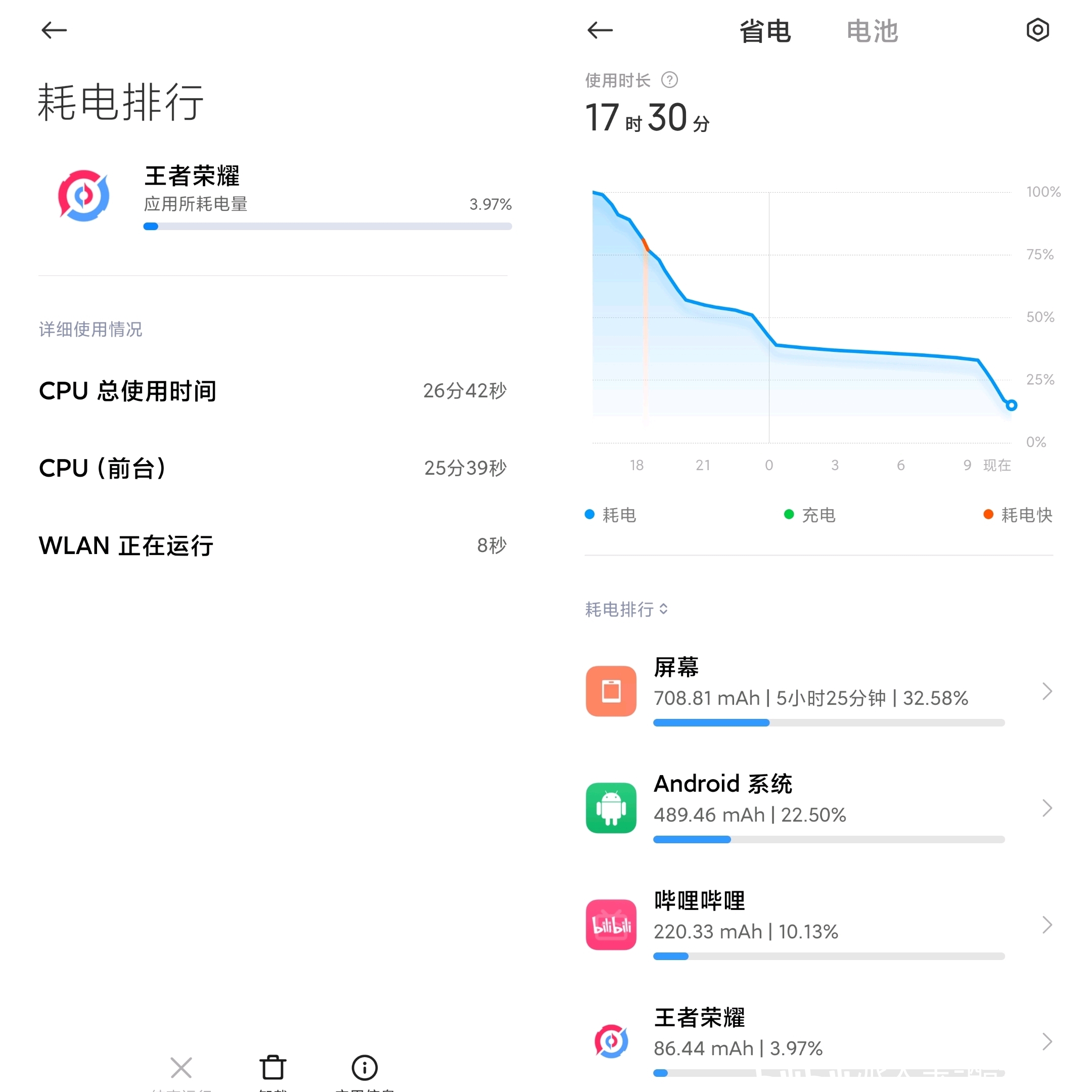 揭秘MIUI10实时CPU性能，技术解析与体验分享（12月9日更新）