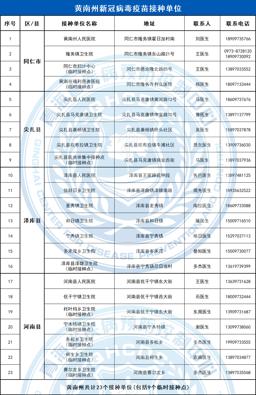 往年12月9日廉江降雨量实时查询表最新，全面评测与详细介绍
