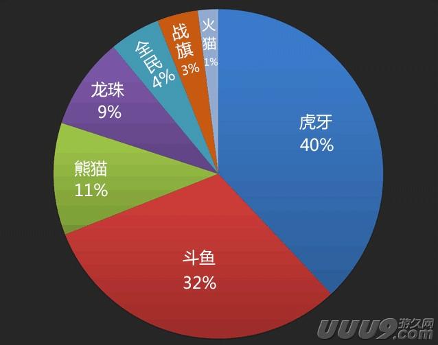 获取并分析12月9日索福瑞实时数据的详细步骤指南