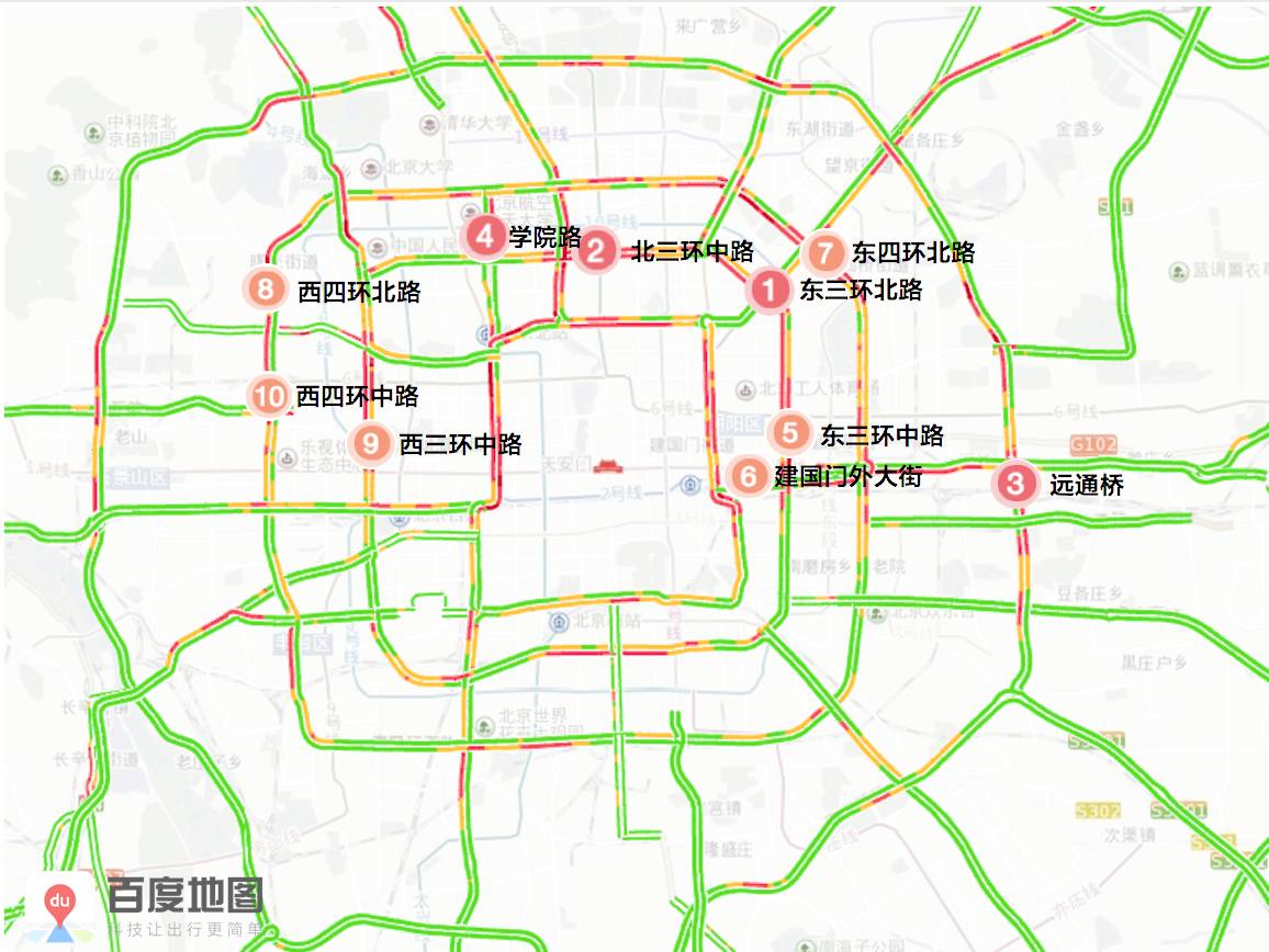 历年与实时结合，北京交通路况详解及出行策略调整建议（12月9日篇）