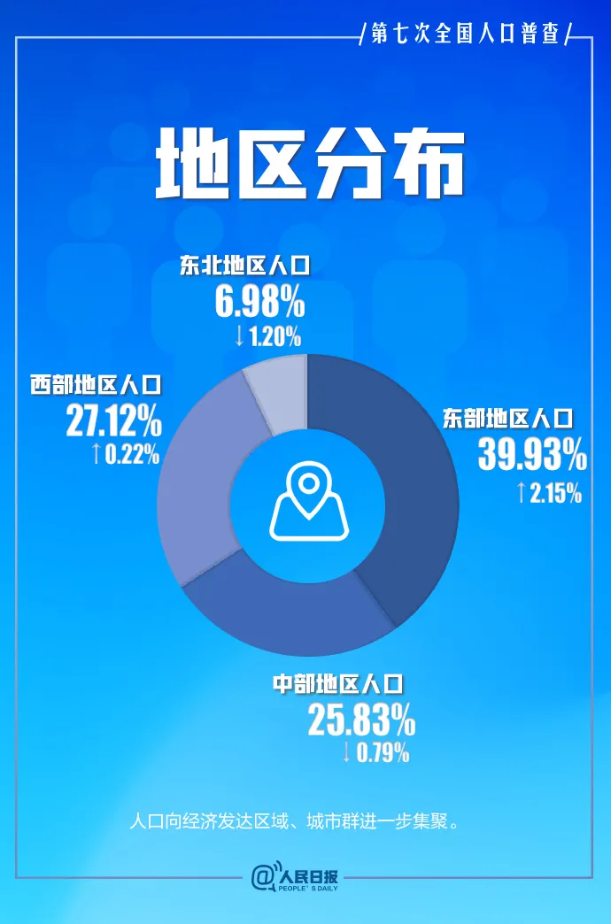 12月实时人数查询系统，使用指南及操作详解