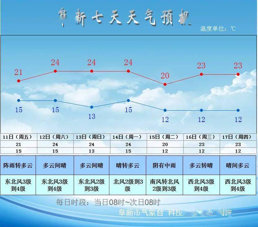 往年12月9日实时风控策略，应对高并发挑战的实践与策略探索