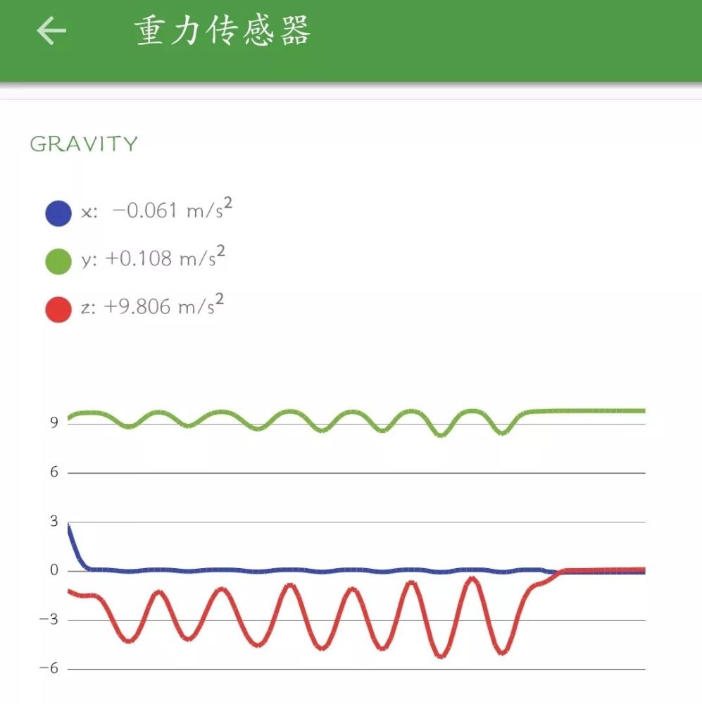 12月9日步数实时追踪，跟随步伐探索自然之美