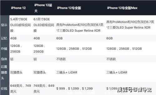 往年12月10日爆品商品数据查询与评测系统深度解析