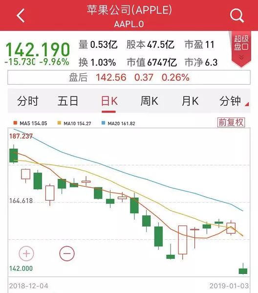 揭秘神秘小店，十二月美股实时消息软件与小巷股市情报站探秘