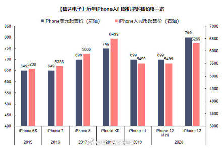 历史上的12月10日多维视角实时比赛下载全攻略，适合初学者与进阶用户的最佳指南