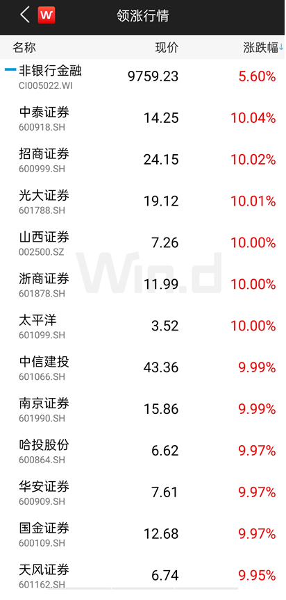 历史上的12月10日，揭秘唐探3票房奇迹背后的故事