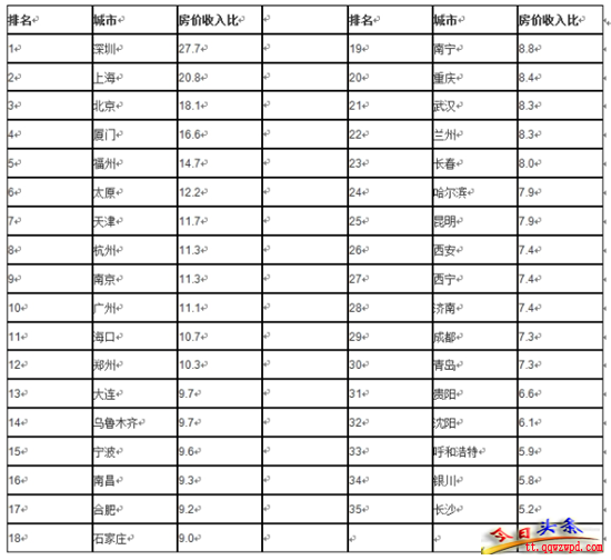 2024年长沙实时雨量查询官网预测与展望，未来趋势及功能猜想