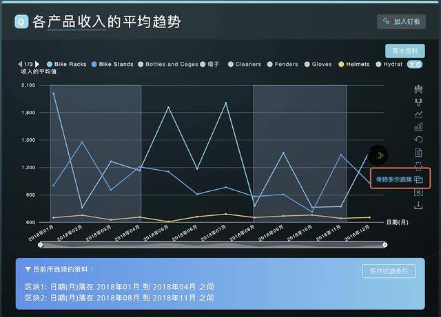 线上调研 第333页
